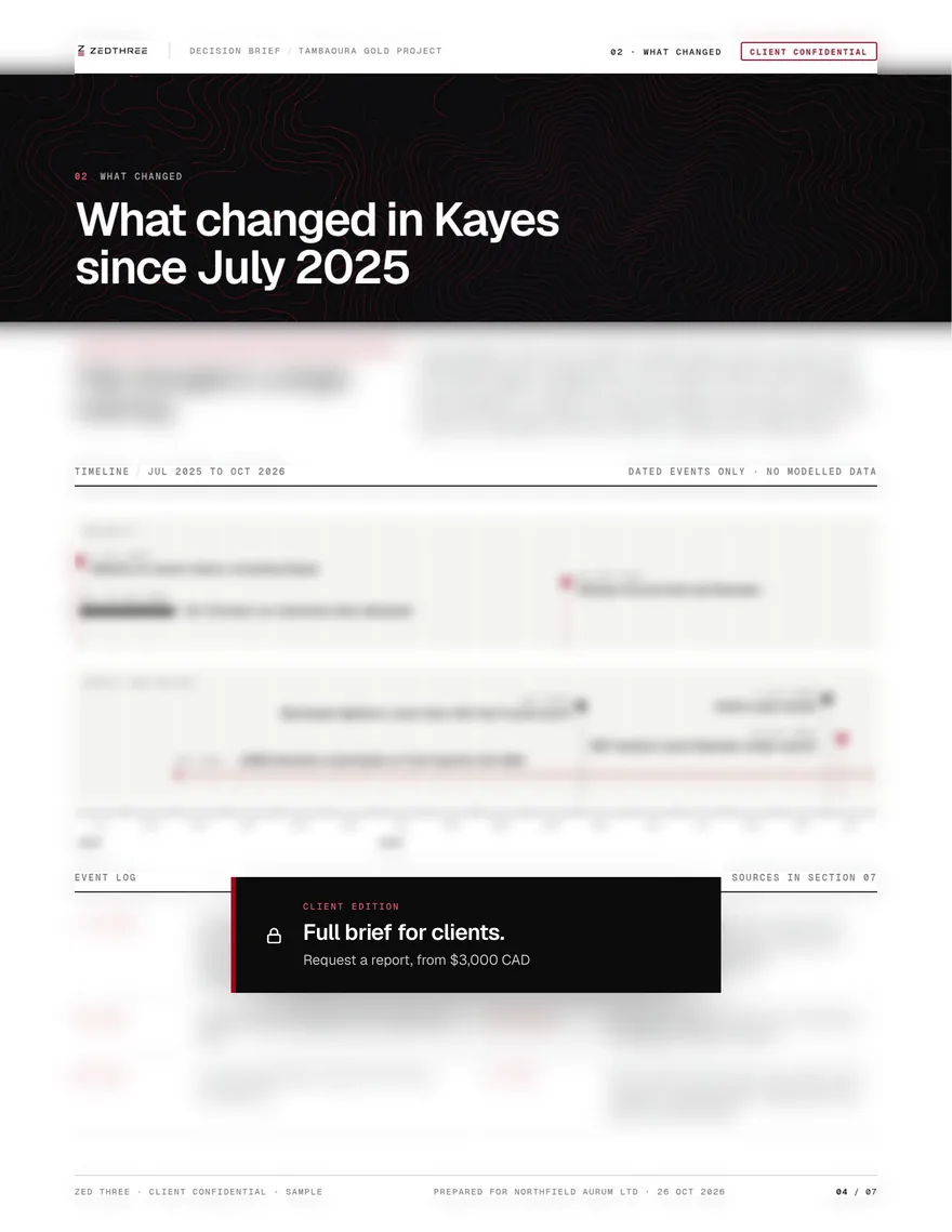 Sample report page 4: What changed in Kayes since July 2025, with a dated timeline (blurred preview, full brief for clients)